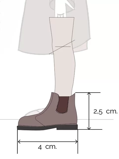 Esquema de diseño pierna Mariel